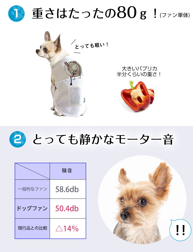 空調ペット服 COOL DOG ファン付きウェア